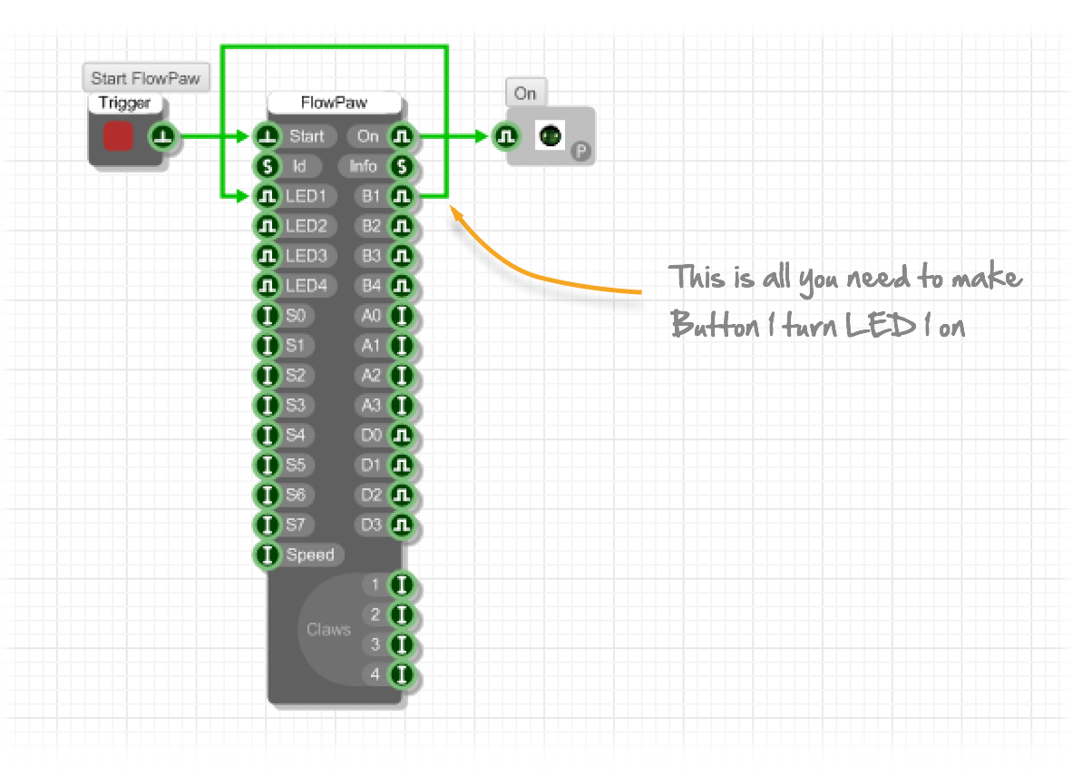 FlowStone LED and Button Schematic