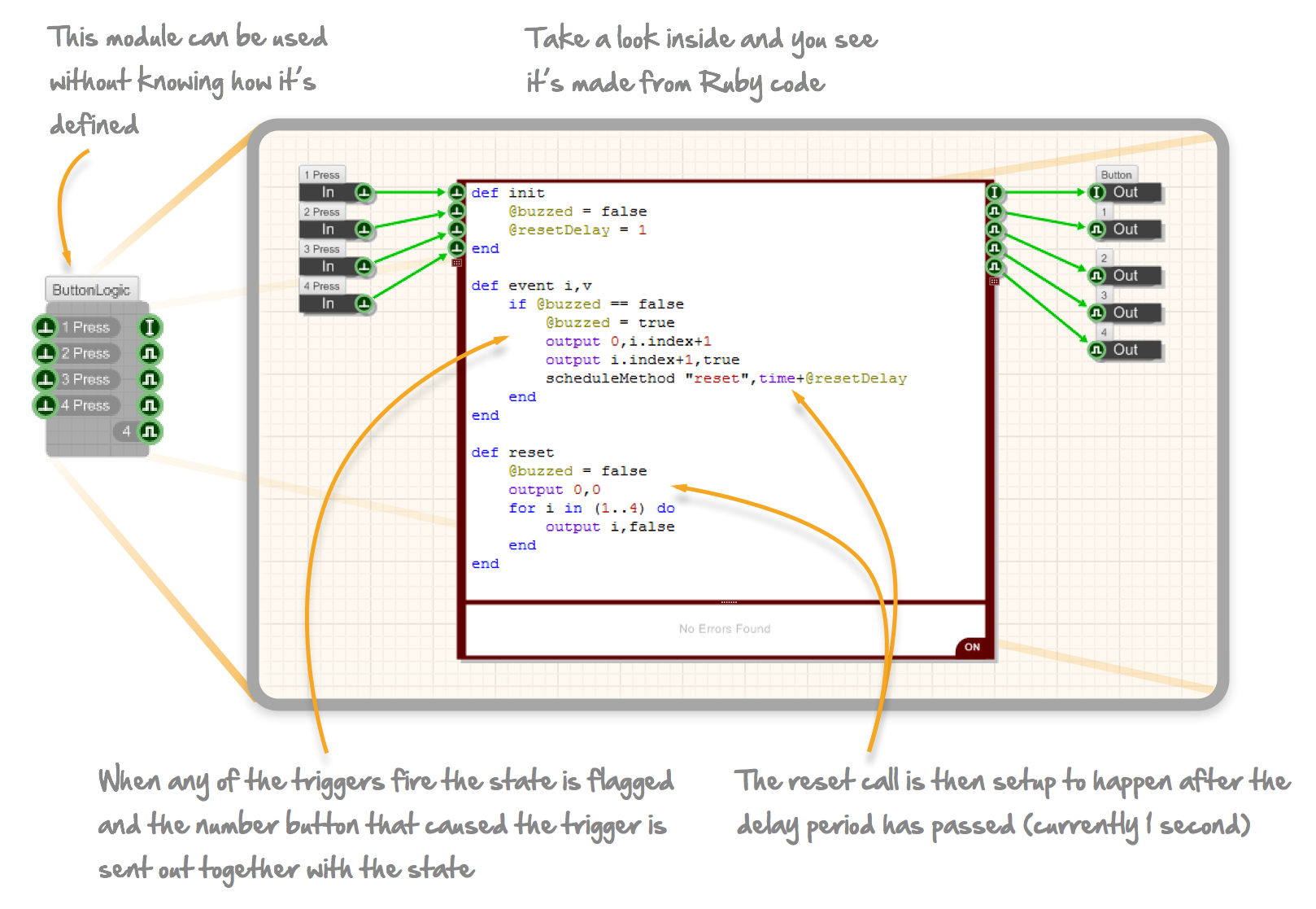 FlowStone Module and Ruby
