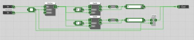 New Formatbox insight 7-Segment display