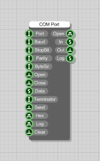 New Comport Component Image