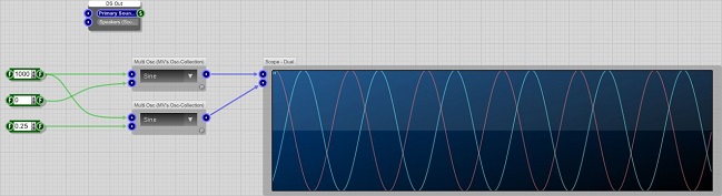 Then Goes Out of Phase (approx. 1min)