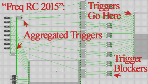 Freq RC 2015-1