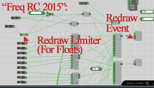 Freq RC 2015-2